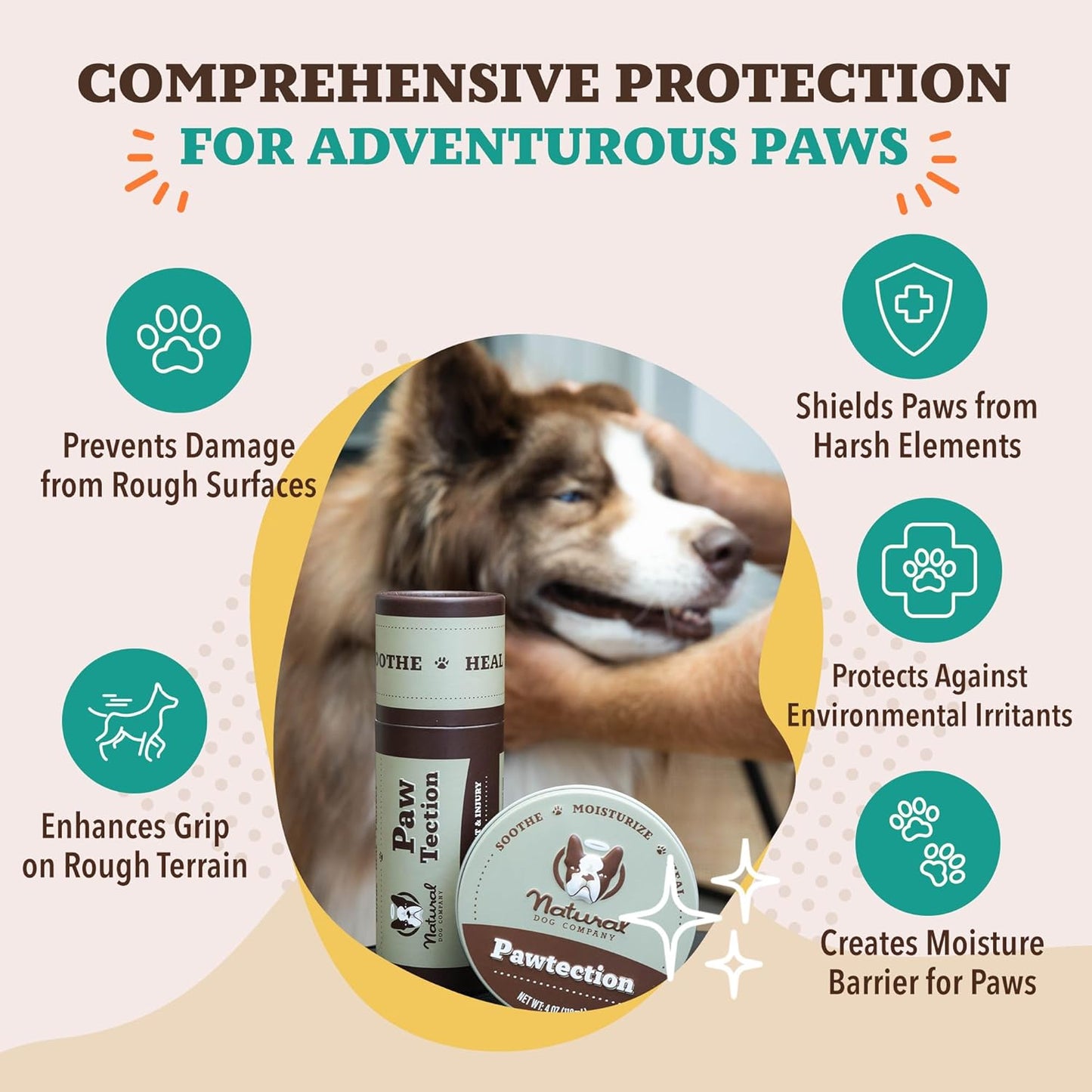 Pawtection Balm for Dogs – Winter Paw Protection from Snow, Ice & Salt, Wax-Based Paw Barrier Balm, All Breeds for Cold Weather Walks & Outdoor Adventures, Lick-Safe, 1 Oz Tin